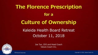 The Florence Prescription
for a
Culture of Ownership
Kaleida Health Board Retreat
October 11, 2018
Joe Tye, CEO and Head Coach
Values Coach Inc.
Copyright © 2018, Values Coach Inc.
 