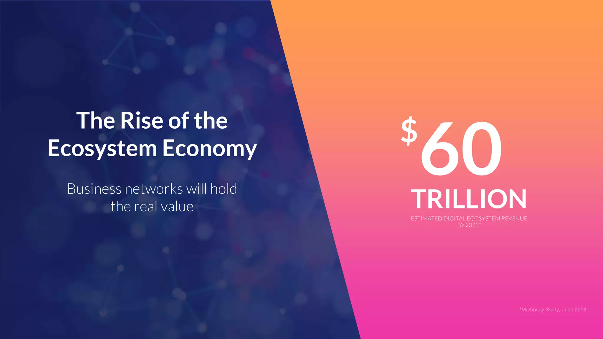 The Rise of the
Ecosystem Economy
Business networks will hold
the real value TRILLION
$
60
ESTIMATED DIGITAL ECOSYSTEM REVENUE
BY 2025*
 