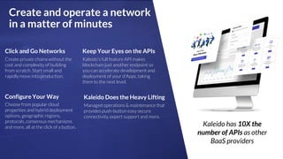 Kaleido Overview - Full-Stack B2B Platform for Modern Business Networks ...
