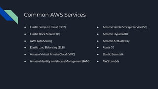 Common AWS Services
● Elastic Compute Cloud (EC2)
● Elastic Block Store (EBS)
● AWS Auto Scaling
● Elastic Load Balancing (ELB)
● Amazon Virtual Private Cloud (VPC)
● Amazon Identity and Access Management (IAM)
● Amazon Simple Storage Service (S3)
● Amazon DynamoDB
● Amazon API Gateway
● Route 53
● Elastic Beanstalk
● AWS Lambda
 