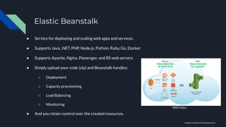 Elastic Beanstalk
● Service for deploying and scaling web apps and services.
● Supports Java, .NET, PHP, Node.js, Python, Ruby, Go, Docker
● Supports Apache, Nginx, Passenger, and IIS web servers
● Simply upload your code (zip) and Beanstalk handles:
○ Deployment
○ Capacity provisioning
○ Load Balancing
○ Monitoring
● And you retain control over the created resources.
AWS Video
Image from https://k21academy.com/
 