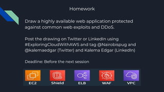 Homework
Draw a highly available web application protected
against common web exploits and DDoS.
Post the drawing on Twitter or LinkedIn using
#ExploringCloudWithAWS and tag @Nairobispug and
@kalemaedgar (Twitter) and Kalema Edgar (LinkedIn)
Deadline: Before the next session
 