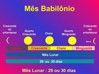 Mês Babilônio Nova Cheia Crescente Minguante Nova Mês Lunar 29  ou  30 dias Mês Lunar : 29 ou 30 dias Crescente ao entardecer Quarto Crescente Quarto Minguante Cheia Crescente ao entardecer 