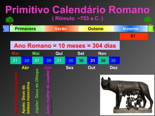 Primitivo Calendário Romano ( Rômulo  ~753 a.C. ) Ano Romano = 10 meses = 304 dias 61 Qui Sex Set Out Nov Dez 31 30 31 30 31 30 30 30 31 30 Primavera Outono Verão Inverno Mar Marte: Deus da guerra Abr Apolo: Deus da beleza masculina Mai Júpiter: Deus do Olimpo Jun Juno: mulher de Júpiter  (nepotismo!) 