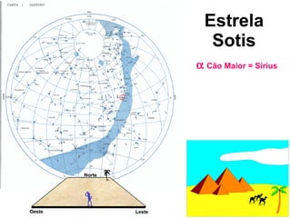 Estrela Sotis    Cão Maior = Sírius Norte Leste Oeste 