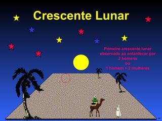 Crescente Lunar Primeiro crescente lunar observado ao entardecer por 2 homens ou 1 homem + 2 mulheres 