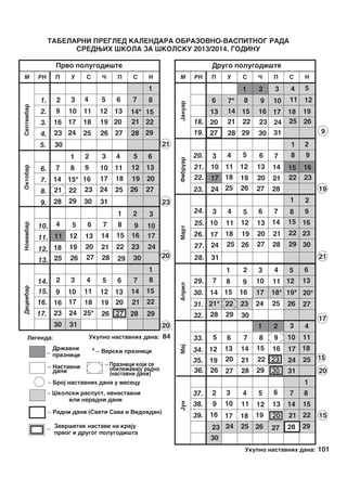 Календар рада средњих школа за 2013/14. годину