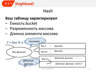 Hash
Хеш таблицу характеризуют
– Ёмкость bucket
– Разреженность массива
– Длинна элемента массива
f = key % n

коллизия
Key 1

Хеш функция

Длинные
данные

Данные

Key 51

Данные

Key 2

Длинные данные . . . . . .
Длинные Данные часть II

dev.it-portfolio.net

27

 