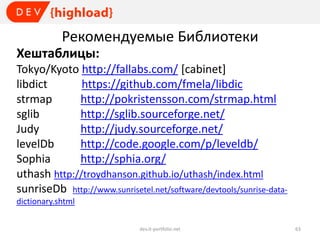 Рекомендуемые Библиотеки
Хештаблицы:
Tokyo/Kyoto http://fallabs.com/ [cabinet]
libdict
https://github.com/fmela/libdic
strmap
http://pokristensson.com/strmap.html
sglib
http://sglib.sourceforge.net/
Judy
http://judy.sourceforge.net/
levelDb
http://code.google.com/p/leveldb/
Sophia
http://sphia.org/
uthash http://troydhanson.github.io/uthash/index.html
sunriseDb http://www.sunrisetel.net/software/devtools/sunrise-datadictionary.shtml
dev.it-portfolio.net

63

 