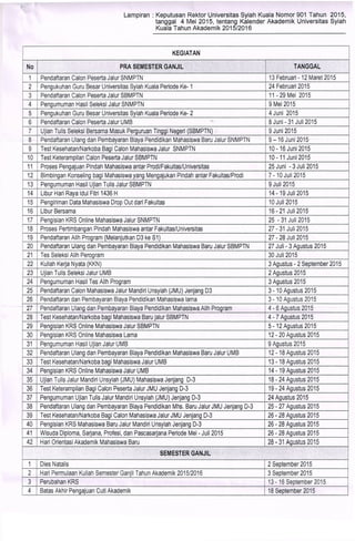 6 | PendaftaranCalonPesertaJalurUMB | 8Jun!- 31Juli2015
t. 1. S T a & & t a 4 & 4 #
! I iUd I Ld IdI !ltd I I Ud I I t ItUd y d I dI I Did y d I lulu,dI I lVtdl IdIWd O dI U d IVI 01 !VI I I, I -
9 | TestKesehatan/NarkobaBagiCalonMahasiswaJalurSNMPTN | 10- 16Jun!2015
10 | TestKeterampilanCalonPesertaJalurSBMPTN | 10- 11Jun!2015
11 | ProsesPengajuanPindahMahasiswaantarProdi/Fakultas/Universitas | 25Juni -3Juli2015
13 | PengumumanHasilUjianTunsJalurSBMPTN | 9 Juli2015
14 | LiburHariRayaIduIFitri16 H 14- 19Juli2015
15 | PengirimanDataMahasiswaDropOutdariFakultas | 10Juli2015
16 LiburBersama 16- 21Juli2015
17 PengisianKRSOnlineMahasiswaJalurSNMPTN | 25 - 31Juli2015
18 ] ProsesPertimbanganPindahMahasiswaantarFakultas/Universitas | 27- 31Juli2015
19 I PendsaranAlihPro 27 - 28Jun2015
20 | PendaftaranUlangdanPembayaranBiayaPendidikanMahasiswaBaruJalurSBMPTN 27Juli-3 Agustus2015
. & 81
23 | UjianTunsSeleksiJalurUMB | 2Agustus2015
24 | PengumumanHasilTesAIihProgram | 3Agustus2015
B A 39 .
| I elludlid!dl I1!d!!y ud!! ! li::;!!!udyd!d!! O!dyd rb!!u!u!Kd!! !V!d!!db!bWd Ill! !!i-Pu!dill |
28 TestKesehatan/NarkobabagiMahasiswaBarujalurSBMPTN |4 - 7Agustus2015
Jg
. . X J 1. & & E
M
32 | PendaftaranUlangdanPembayaranBiayaPendidikanMahasiswaBaruJalurUMB 12- 18Agustus2015
TestKesehatan/Narkobaba ustus2015
34 | PengisianKRSOnlineMahasiswaJalurUMB 14- 19Agustus2015
35 ] UjianTunsJalurMandiriUnsyiah(JMU)MahasiswaJenjangD-3 18- 24Agustus2015
36 | TestKeterampilanBagiCalonPesertaJalurJMUJenjangD-3 19- 24Agustus2015
37 PengumumanUjianTunsJalurMandiriUnsyiah(JMU)JenjangD-3 24Agustus2015
38 | PendaftaranUlangdanPembayaranBiayaPendidikanMhs.BaruJalurJMUJenjangD-3 | 25- 27Agustus2015
Q
# I && E . E E 18 31 2 I
41 WisudaDiplomaSariana,Profesi,danPascasarjanaPode Mei-Juli2015 26-28Agustus2015
42 HariOrientasiAkademikMahasiswaBa8 - 31Agustus2015
W28 ,B .,& 8 8 WWI .._
1 | DiesNatalis 2September2015
Lampiran : Keputusan Rektor Universitas Syiah Kuala Nomor 901 Tahun 2015,
tanggal 4 Mei 2015, tentang Kalender Akademik Universitas Syiah
Kuala Tahun Akademik 2015/2016
IKEGIAT!
|No | |
[ 13FebmaH- 12Marat2015_1 I PendsaranCalonPesea JalurSNMPTN
2 | PengukuhanGuruBesarUniversitasSyiahKualaPeHe Ke-1
| 3 | PendaftaranCalonPesea JalurSBMPTN | 11- 29Mei 2015
9Mei2015| 4 | PengumumanHasilSeleksiJalurSNMPTN
|| 4 Juni 20155 | PengukuhanGuruBesarUniversitasSyiahKualaPeHodeKe-2
^ { P~ t P. 1 . . 2 E S k . - 1 . 8 . 1 B A t . 1& L 3 /a & 1 & I,w R E I Mt A ~k E . sft , 4 &
.^ S ra. 8 . .S IF 1 . & S 1 L & B t 8 188 F I , S I 8, /Vb TR
!S , 2 X n 2 P. K 2 1 .,8 tL .,t . 3 . K 8 A L 4 & 4 . 8 Eaa
| 12- 20Agustus201530 PengisianKRSOnlineMahasiswaLama
| 26- 28Agustus2015i 40 | PengisianKRSMahasiswaBaruJalurMandiriUnsyiahJenjangD-3
| 3September20152 | HariPermulaanKuliahSemesterGanjilTahunAkademik2015/2016 I
| 13- 16September2015| 3 | PembahanKRS
i 4 | BatasAkhirPengajuanCutiAkademik | 18September2015
 
