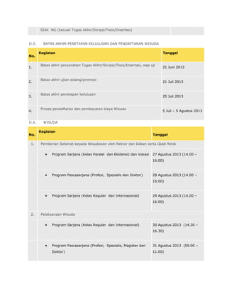 SIAK NG (kecuali Tugas Akhir/Skripsi/Tesis/Disertasi)



II.5.     BATAS AKHIR PENETAPAN KELULUSAN DAN PENDAFTARAN WISUDA

        Kegiatan                                                               Tanggal
No.

        Batas akhir penyerahan Tugas Akhir/Skripsi/Tesis/Disertasi, siap uji
1.                                                                             21 Juni 2013


        Batas akhir ujian sidang/promosi
2.                                                                             21 Juli 2013


        Batas akhir penetapan kelulusan
3.                                                                             25 Juli 2013


        Proses pendaftaran dan pembayaran biaya Wisuda
4.                                                                             5 Juli – 5 Agustus 2013


II.6.     WISUDA

        Kegiatan
No.                                                                       Tanggal

 1.      Pemberian Selamat kepada Wisudawan oleh Rektor dan Dekan serta Gladi Resik


               Program Sarjana (Kelas Paralel dan Ekstensi) dan Vokasi    27 Agustus 2013 (14.00 –
                                                                          16.00)



               Program Pascasarjana (Profesi, Spesialis dan Doktor)       28 Agustus 2013 (14.00 –
                                                                          16.00)



               Program Sarjana (Kelas Reguler dan Internasional)          29 Agustus 2013 (14.00 –
                                                                          16.00)


 2.      Pelaksanaan Wisuda


               Program Sarjana (Kelas Reguler dan Internasional)          30 Agustus 2013 (14.30 –
                                                                          16.30)



               Program Pascasarjana (Profesi, Spesialis, Magister dan     31 Agustus 2013 (09.00 –
               Doktor)                                                    11.00)
 