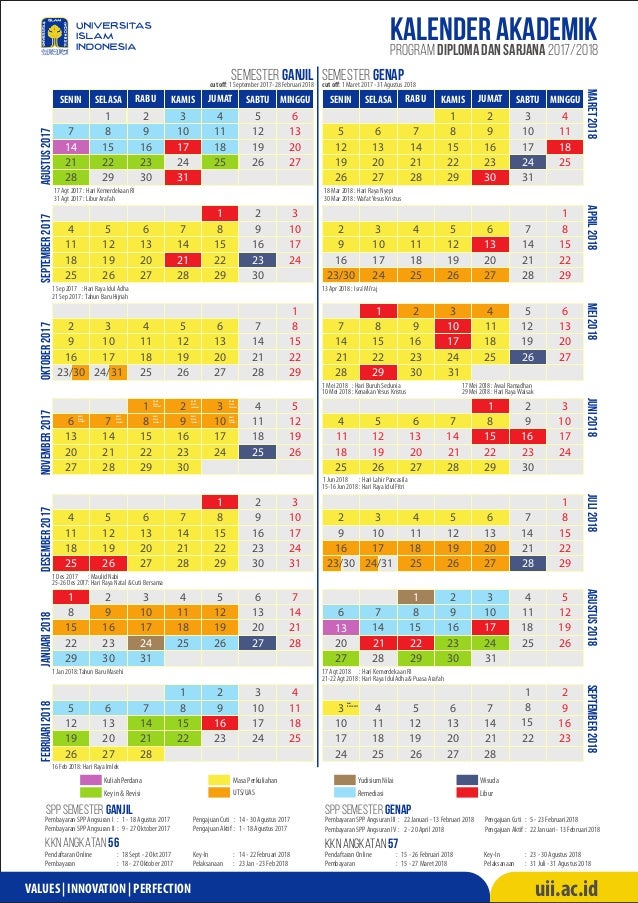 Kalender akademik uii 2021