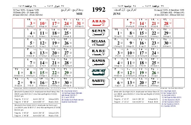  Kalender  gresik 1992