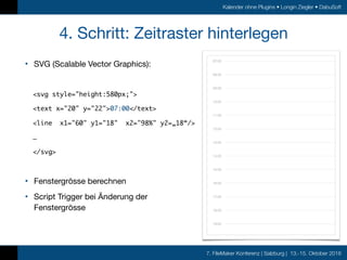 7. FileMaker Konferenz | Salzburg | 13.-15. Oktober 2016
Kalender ohne Plugins • Longin Ziegler • DabuSoft
4. Schritt: Zei...