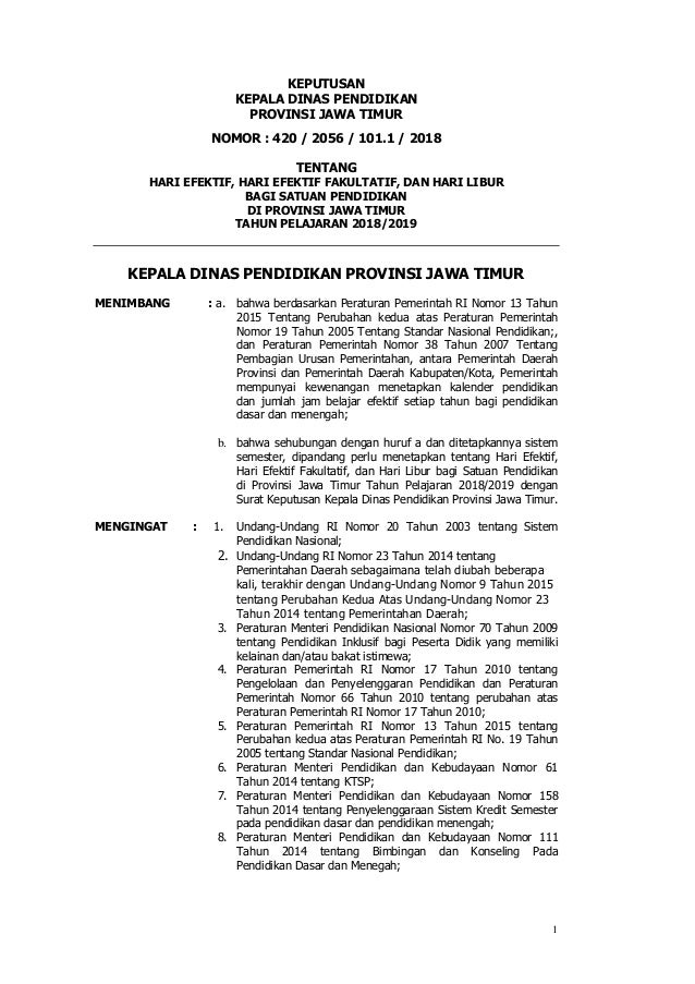Contoh Surat Protes Pengetua Sekolah Bermasalah