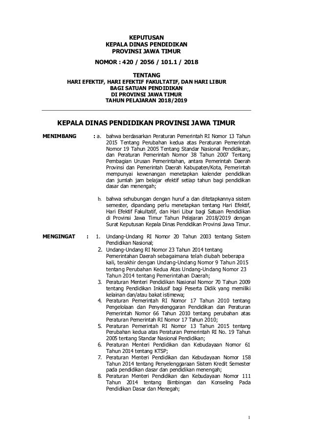 Contoh Surat Protes Pengetua Sekolah Bermasalah