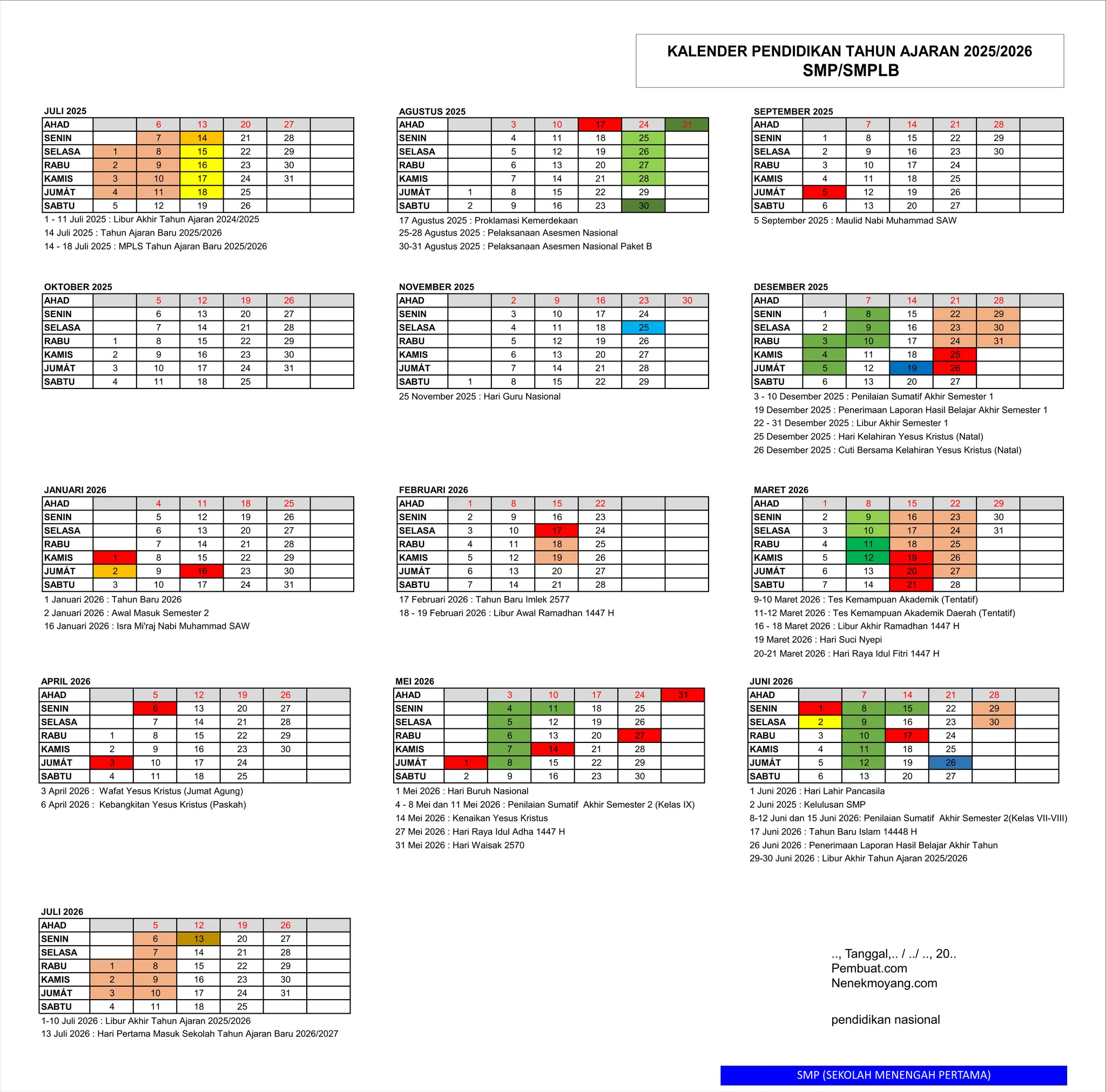 .., Tanggal,.. / ../ .., 20..
Pembuat.com
Nenekmoyang.com
pendidikan nasional
SMP (SEKOLAH MENENGAH PERTAMA)