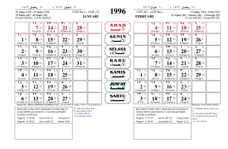  Kalender  Tahun 1996
