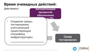 Время очевидных действий:
 Действовать!                                                              Автоматизация
                                                                             процессов
                                                                            обеспечения
                                                                            качества ПО
        • Создание среды
          тестирования,
          учитывающей
          существующую
          специфику
           Организационна
          инфраструктуры                                                                                                               Среда
           я составляющая
          ___________________                                                                                                      тестирования


© Copyright 2012 Hewlett-Packard Development Company, L.P. The information contained herein is subject to change without notice.
 