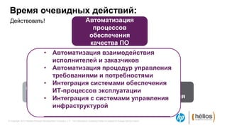 Время очевидных действий:
 Действовать!                                                              Автоматизация
                                                                             процессов
                                                                            обеспечения
                                                                            качества ПО
                      • Автоматизация взаимодействия
                        исполнителей и заказчиков
                      • Автоматизация процедур управления
                        требованиями и потребностями
                      • Интеграция системами обеспечения
                 Организационная
                        ИТ-процессов эксплуатации     Среда
                  составляющая                    тестирования
                      • Интеграция с системами управления
                        инфраструктурой
                      ____________________________________
© Copyright 2012 Hewlett-Packard Development Company, L.P. The information contained herein is subject to change without notice.
 