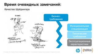Время очевидных замечаний:
  Качество Шрѐдингера

                                                                                                         Бизнес-
                                                                                                       требования

                                                                                                                                   Функциональная
                                                                                                                                    спецификация
                                                                                                                                     Технические
                                                                                                                                     требования
                                                                                                                                   Эксплуатационные
                                                                                                                                    характеристики

© Copyright 2012 Hewlett-Packard Development Company, L.P. The information contained herein is subject to change without notice.
 