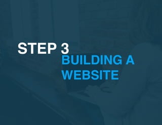 BUILDING A
WEBSITE
STEP 3
 
