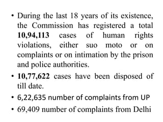 • During the last 18 years of its existence,
  the Commission has registered a total
  10,94,113 cases of human rights
  violations, either suo moto or on
  complaints or on intimation by the prison
  and police authorities.
• 10,77,622 cases have been disposed of
  till date.
• 6,22,635 number of complaints from UP
• 69,409 number of complaints from Delhi
 