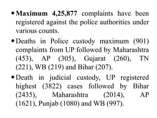  Maximum 4,25,877 complaints have been
  registered against the police authorities under
  various counts.
 Deaths in Police custody maximum (901)
  complaints from UP followed by Maharashtra
  (453), AP (305), Gujarat (260), TN
  (221), WB (219) and Bihar (207).
 Death in judicial custody, UP registered
  highest (3822) cases followed by Bihar
  (2435),      Maharashtra       (2014),      AP
  (1621), Punjab (1080) and WB (997).
 
