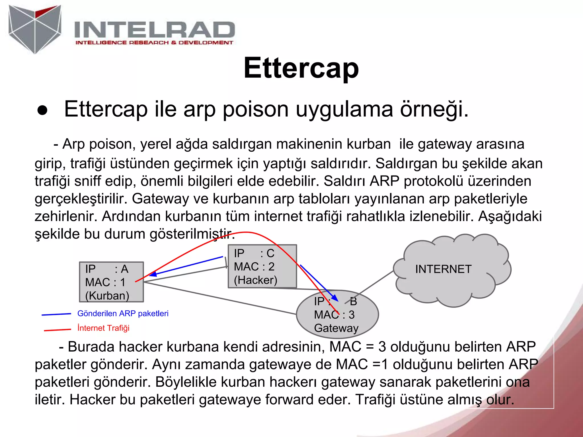 Ettercap
● Ettercap ile arp poison uygulama örneği.
- Arp poison, yerel ağda saldırgan makinenin kurban ile gateway arasına
girip, trafiği üstünden geçirmek için yaptığı saldırıdır. Saldırgan bu şekilde akan
trafiği sniff edip, önemli bilgileri elde edebilir. Saldırı ARP protokolü üzerinden
gerçekleştirilir. Gateway ve kurbanın arp tabloları yayınlanan arp paketleriyle
zehirlenir. Ardından kurbanın tüm internet trafiği rahatlıkla izlenebilir. Aşağıdaki
şekilde bu durum gösterilmiştir.
IP
:A
MAC : 1
(Kurban)
Gönderilen ARP paketleri
İnternet Trafiği

IP : C
MAC : 2
(Hacker)

INTERNET
IP :
B
MAC : 3
Gateway

- Burada hacker kurbana kendi adresinin, MAC = 3 olduğunu belirten ARP
paketler gönderir. Aynı zamanda gatewaye de MAC =1 olduğunu belirten ARP
paketleri gönderir. Böylelikle kurban hackerı gateway sanarak paketlerini ona
iletir. Hacker bu paketleri gatewaye forward eder. Trafiği üstüne almış olur.

 