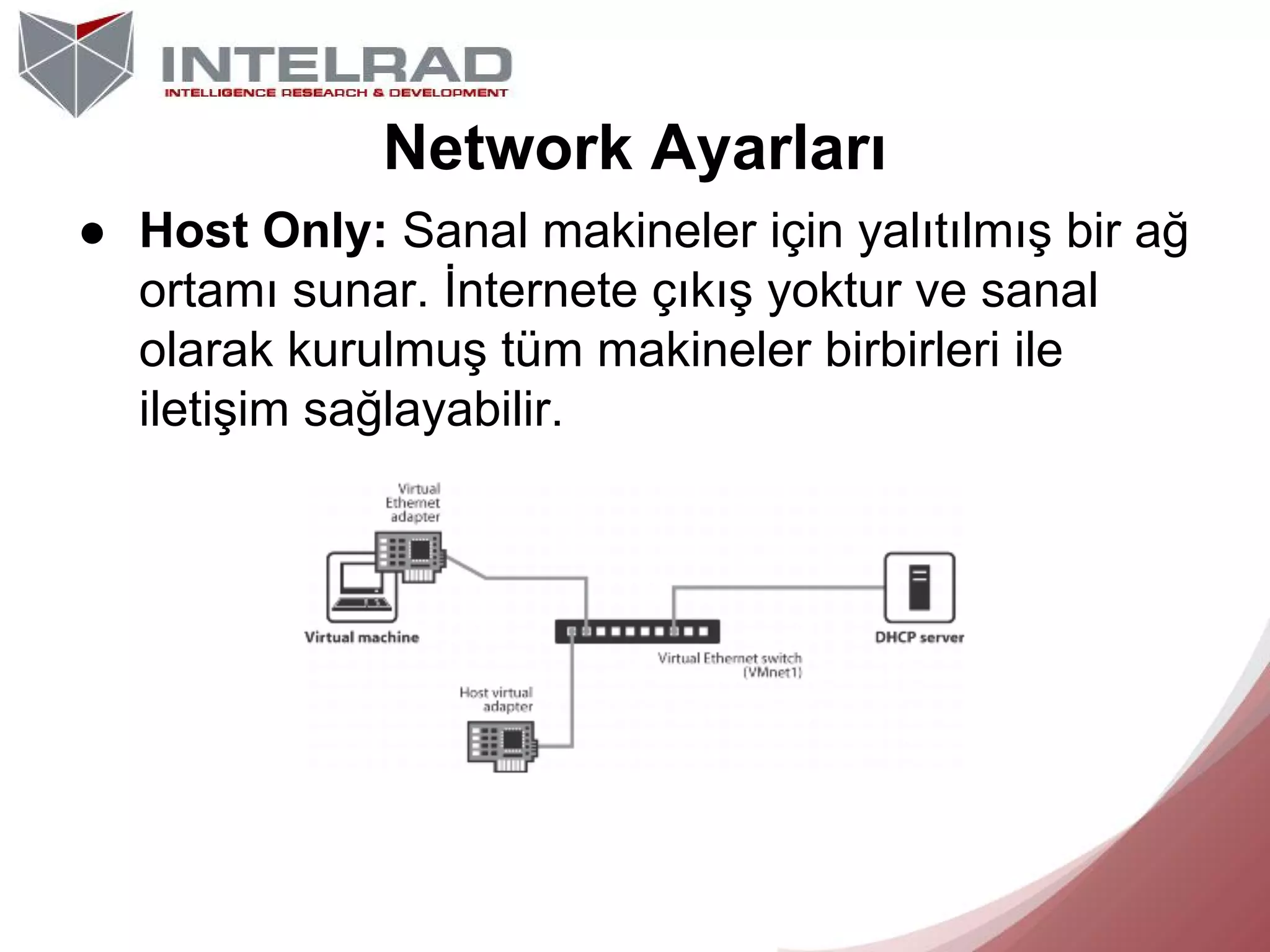 Network Ayarları
● Host Only: Sanal makineler için yalıtılmış bir ağ
ortamı sunar. İnternete çıkış yoktur ve sanal
olarak kurulmuş tüm makineler birbirleri ile
iletişim sağlayabilir.

 