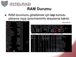 RAM Durumu
● RAM durumunu görebilmek için top komutu
çıktısına veya /proc/meminfo dosyasına bakılır.
Ram sütunu
bakılabili...