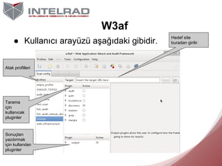 Kali ile Linux'e Giriş | IntelRAD Slide 198