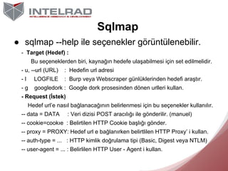 Kali ile Linux'e Giriş | IntelRAD Slide 201