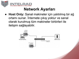 Network Ayarları
● Host Only: Sanal makineler için yalıtılmış bir ağ
ortamı sunar. İnternete çıkış yoktur ve sanal
olarak ...