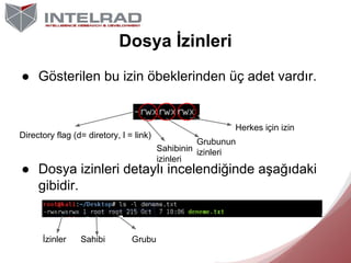 Kali ile Linux'e Giriş | IntelRAD Slide 93