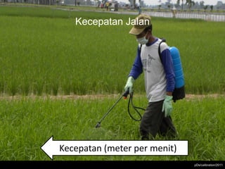Kecepatan Jalan




Kecepatan (meter per menit)
                              pDs/calibration/2011
 