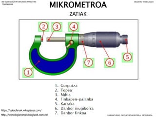 MIKROMETROA
ZATIAK
FABRIKATURIKO PRODUKTUEN KONTROLA: METROLOGIA
IES USANDIZAGA-PEÑAFLORIDA-AMARA BHI INDUSTRI TEKNOLOGIA I
http://teknologiaroman.blogspot.com.es/
https://teknolanak.wikispaces.com/
TEKNOROMAN
 