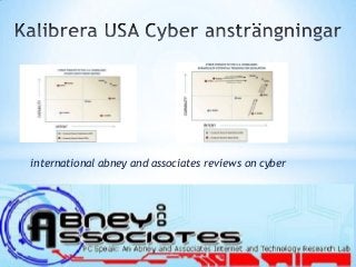 international abney and associates reviews on cyber
 