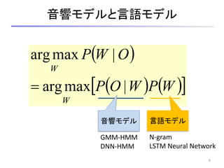 音響モデルと言語モデル
6
 
    WPWOP
OWP
W
W
|maxarg
|maxarg

音響モデル 言語モデル
N-gram
LSTM Neural Network
GMM-HMM
DNN-HMM
 