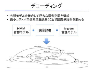 デコーディング
7
ＨＭＭ
音響モデル
発音辞書
N-gram
言語モデル
• 各種モデルを統合して巨大な探索空間を構成
• 最小コストパス探索問題を解くことで認識単語列を求める
 