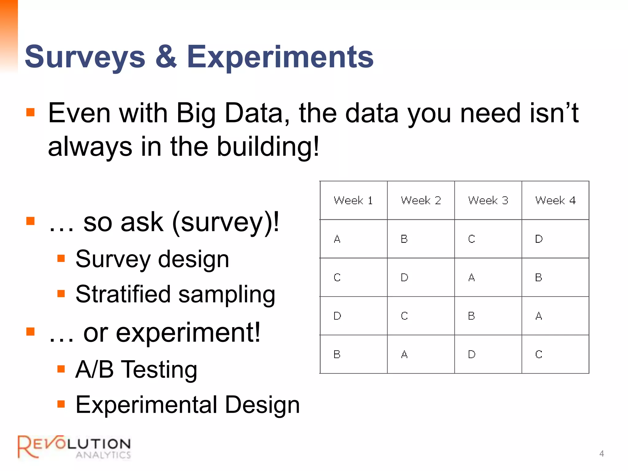 Surveys & Experiments
Revolution Confidential
Even with Big Data, the data you need isn’t
always in the building!
… so ask (survey)!
Survey design
Stratified sampling
… or experiment!
A/B Testing
Experimental Design
4