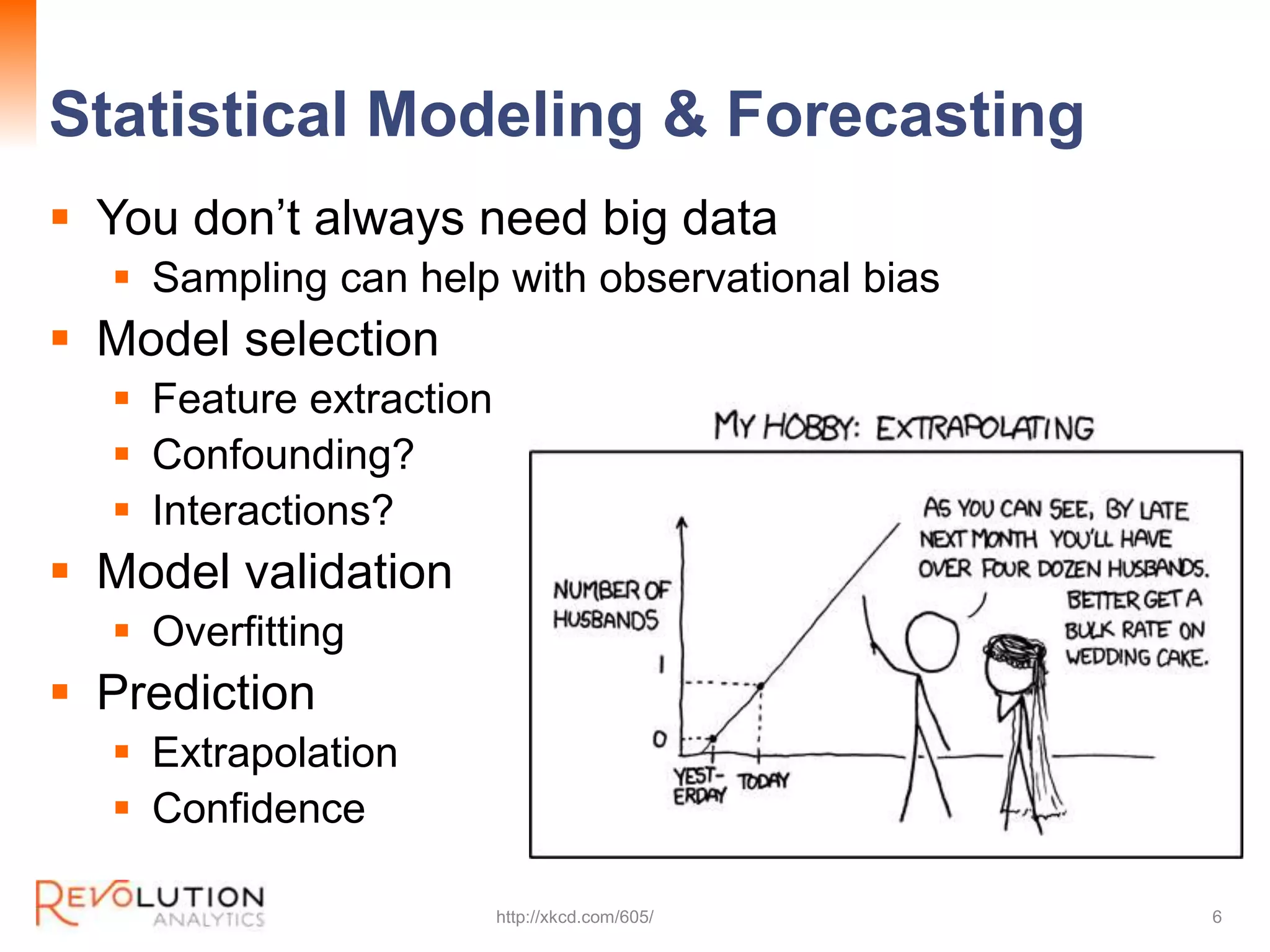 Statistical Modeling & Forecasting
Revolution Confidential
You don’t always need big data
Sampling can help with observational bias
Model selection
Feature extraction
Confounding?
Interactions?
Model validation
Overfitting
Prediction
Extrapolation
Confidence
http://xkcd.com/605/
6