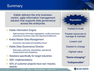 Summary

        Kalido delivers the only business-
     centric, agile information management
     solution that supports data governance                                          Reputation
              across the enterprise.
                                                                                   Fastest to build
    Kalido Information Engine
    –   Agile business information aggregation, quality assurance                Fewest resources to
        according to business rules and reporting enablement                     manage & maintain
    Kalido Master Data Management
                                                                                    Lowest cost
    –   Governed, role based and workflow driven

    Kalido Data Governance Director                                               Easiest to change
    –   Data policy authoring, stewardship, operational
        measurement and compliance                                                  Highest value
    Solutions specifically for target industries
                                                                                 “Game-changing”
    300+ implementations
                                                                                  “Indispensible”
    42% of customer projects have won industry
    awards
3                 © 2012   Kalido   I   Kalido Confidential I   April 30, 2012
 