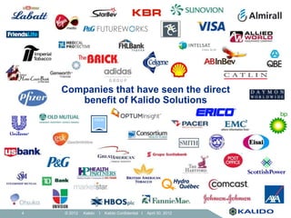 Companies that have seen the direct
       benefit of Kalido Solutions




4   © 2012   Kalido   I   Kalido Confidential I   April 30, 2012
 
