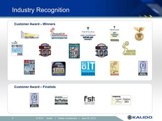 Industry Recognition

    Customer Award – Winners




    Customer Award – Finalists




5                © 2012   Kalido   I   Kalido Confidential I   April 30, 2012
 