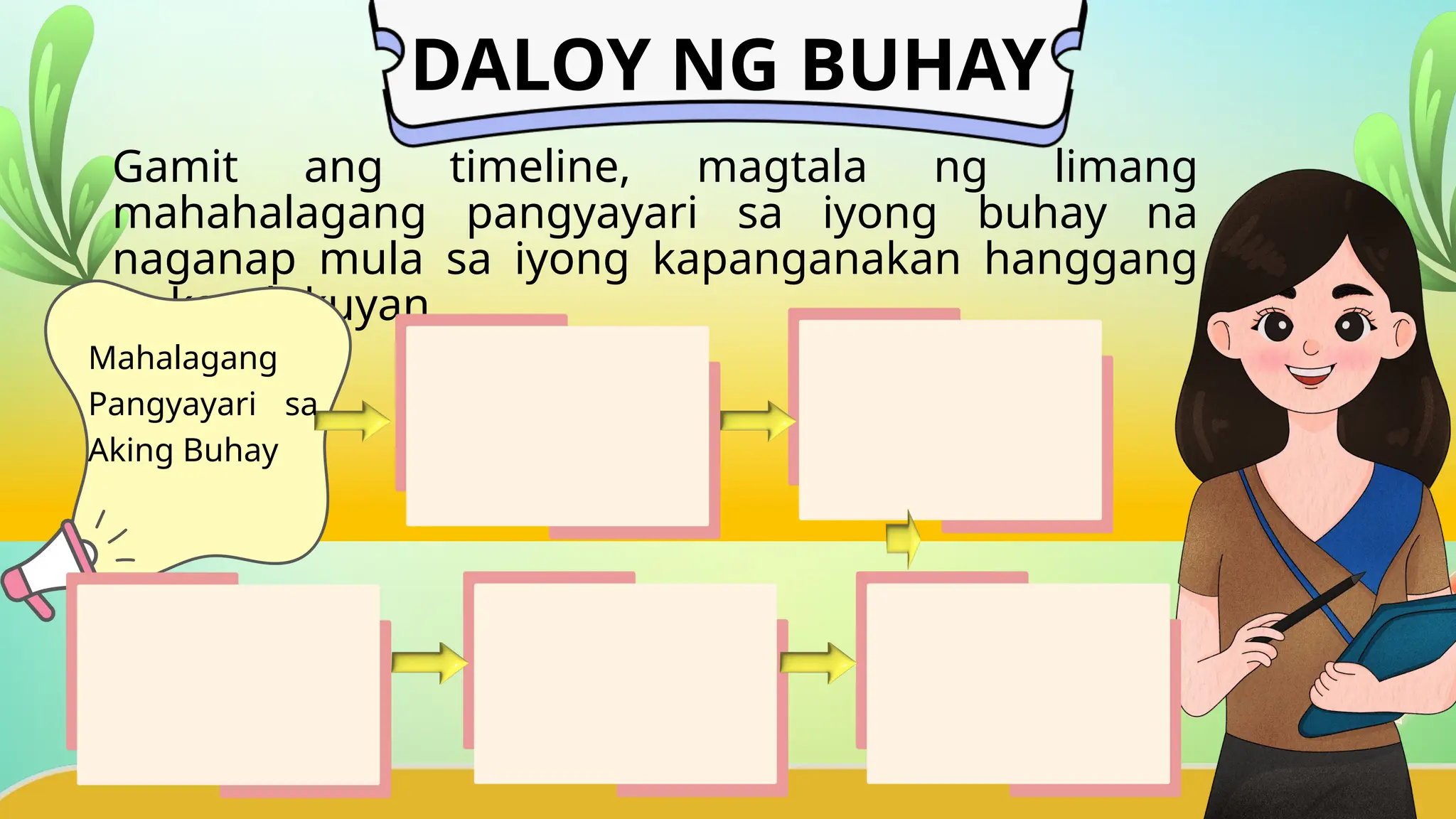 Kaligirang Pangkasaysayan ng Ibong Adarna Saknong 1-6.pptx