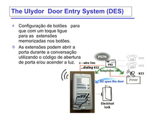The  Ulydor  Door Entry System (DES) Configuração de botões   para que com um toque ligue para as  extensões memorizadas nos botões.  As extensões podem abrir a porta durante a conversação utilizando o código de abertura de porta e/ou acender a luz.  
