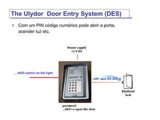 The  Ulydor  Door Entry System (DES) Com um PIN código numérico pode abrir a porta,  acender luz etc.  … 4455 switch on the light 