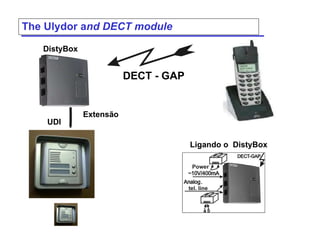 The  Ulydor a nd DECT module Extensão DECT - GAP DistyBox UDI Ligando   o  DistyBox 