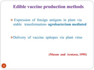 Edible vaccine production methods 
32 
 Expression of foreign antigens in plant via 
stable transformation- agrobacterium mediated 
Delivery of vaccine epitopes via plant virus 
(Mason and Arntzen, 1995) 
 